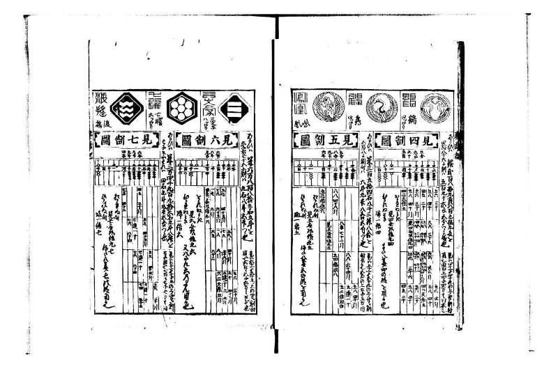 萬寳塵劫記大全 正德四 林文庫0559 - ページ 11