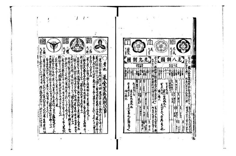 萬寳塵劫記大全 正德四 林文庫0559 - ページ 12