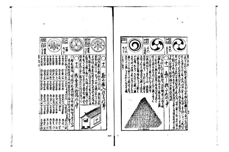 萬寳塵劫記大全 正德四 林文庫0559 - ページ 14