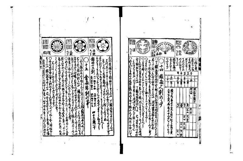 萬寳塵劫記大全 正德四 林文庫0559 - ページ 16