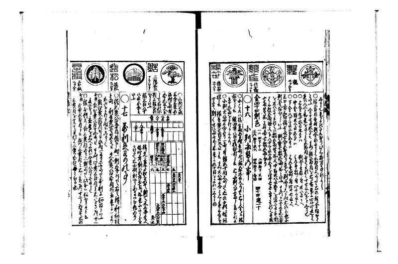 萬寳塵劫記大全 正德四 林文庫0559 - ページ 17