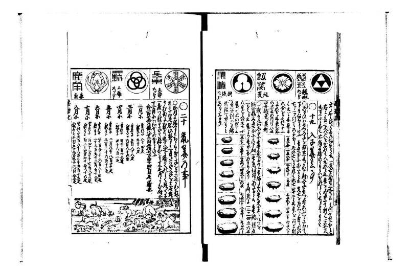 萬寳塵劫記大全 正德四 林文庫0559 - ページ 19