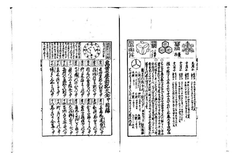 萬寳塵劫記大全 正德四 林文庫0559 - ページ 20