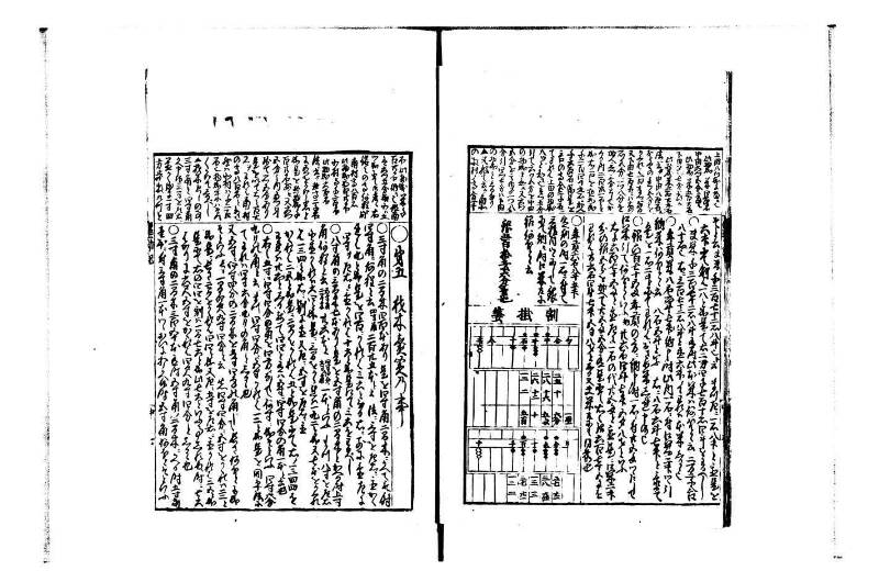 萬寳塵劫記大全 正德四 林文庫0559 - ページ 26