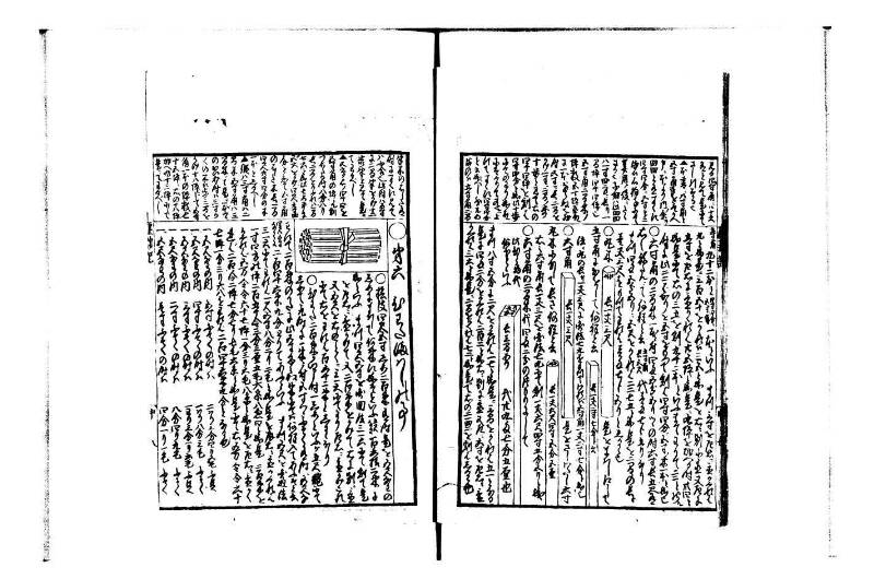 萬寳塵劫記大全 正德四 林文庫0559 - ページ 27