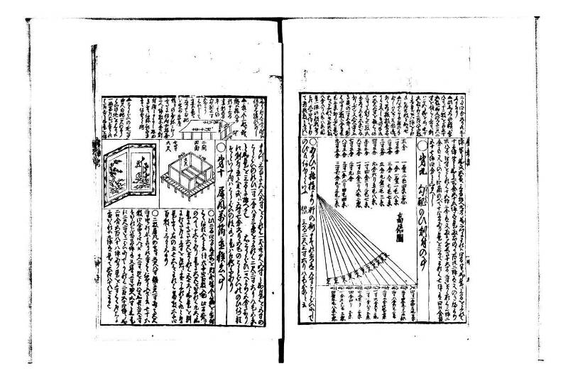 萬寳塵劫記大全 正德四 林文庫0559 - ページ 29