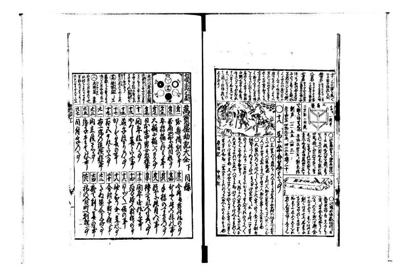 萬寳塵劫記大全 正德四 林文庫0559 - ページ 33