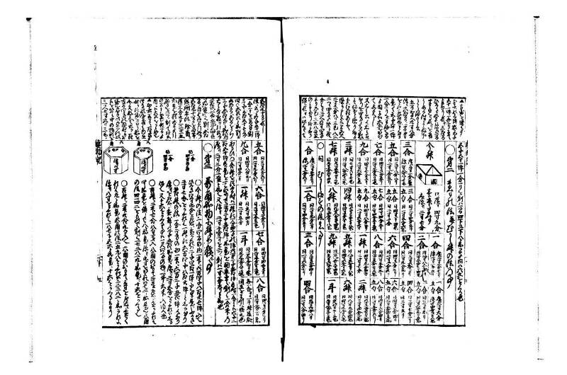 萬寳塵劫記大全 正德四 林文庫0559 - ページ 35