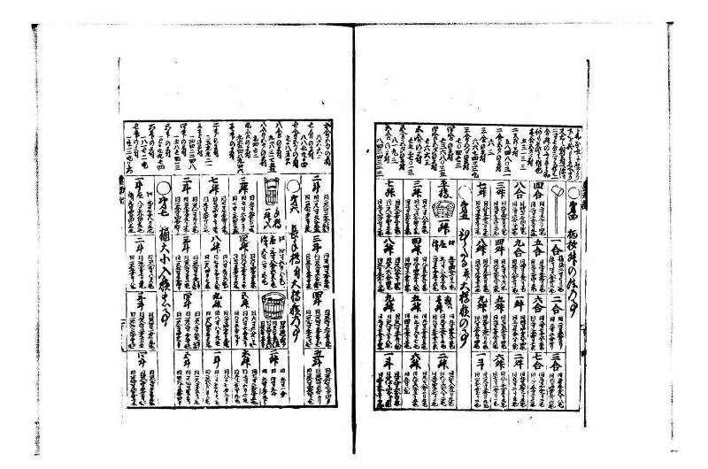 萬寳塵劫記大全 正德四 林文庫0559 - ページ 37