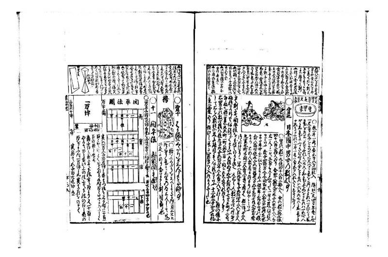 萬寳塵劫記大全 正德四 林文庫0559 - ページ 39
