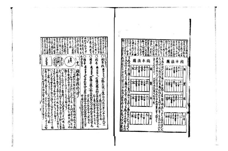 萬寳塵劫記大全 正德四 林文庫0559 - ページ 41