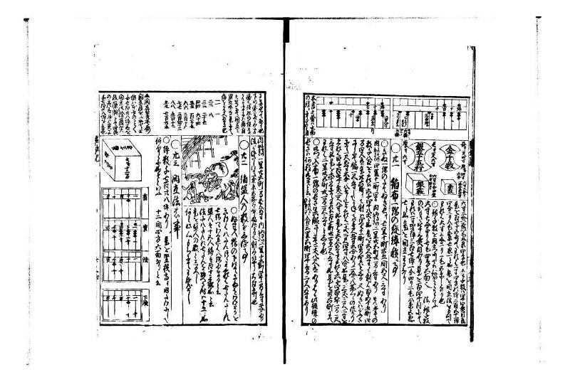 萬寳塵劫記大全 正德四 林文庫0559 - ページ 45