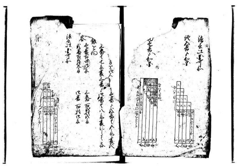 萬寳塵劫記大全 元文三 林文庫0564 - ページ 24