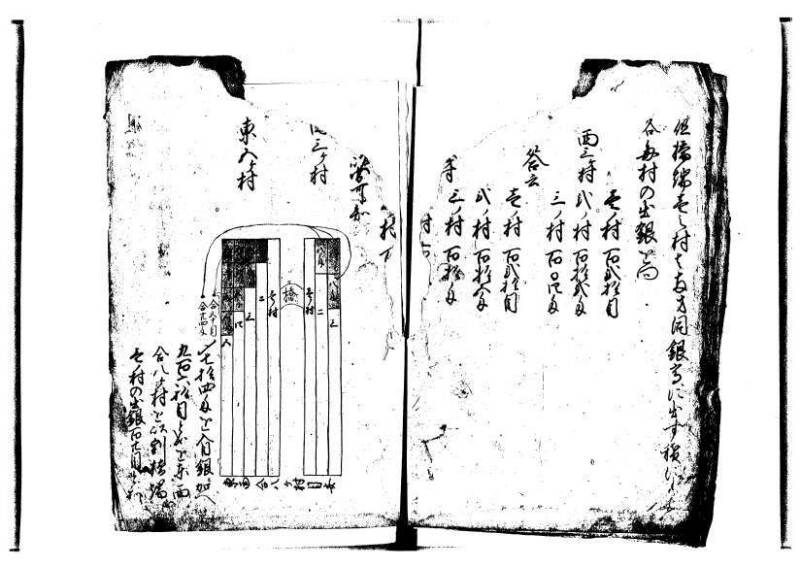 萬寳塵劫記大全 元文三 林文庫0564 - ページ 26