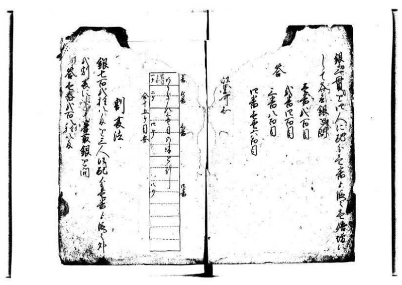 萬寳塵劫記大全 元文三 林文庫0564 - ページ 27
