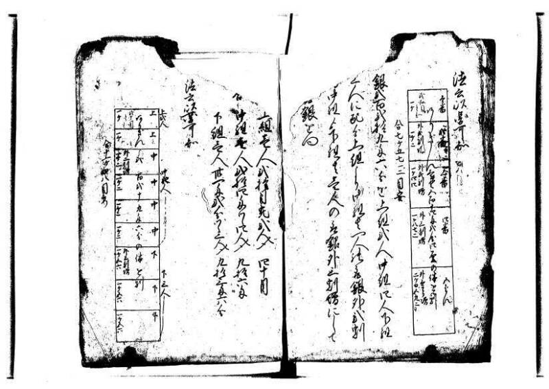 萬寳塵劫記大全 元文三 林文庫0564 - ページ 29