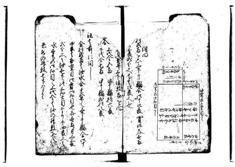 萬寳塵劫記大全 元文三 林文庫0564 - ページ 33