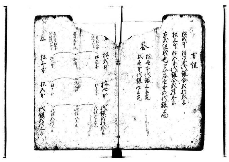 萬寳塵劫記大全 元文三 林文庫0564 - ページ 37