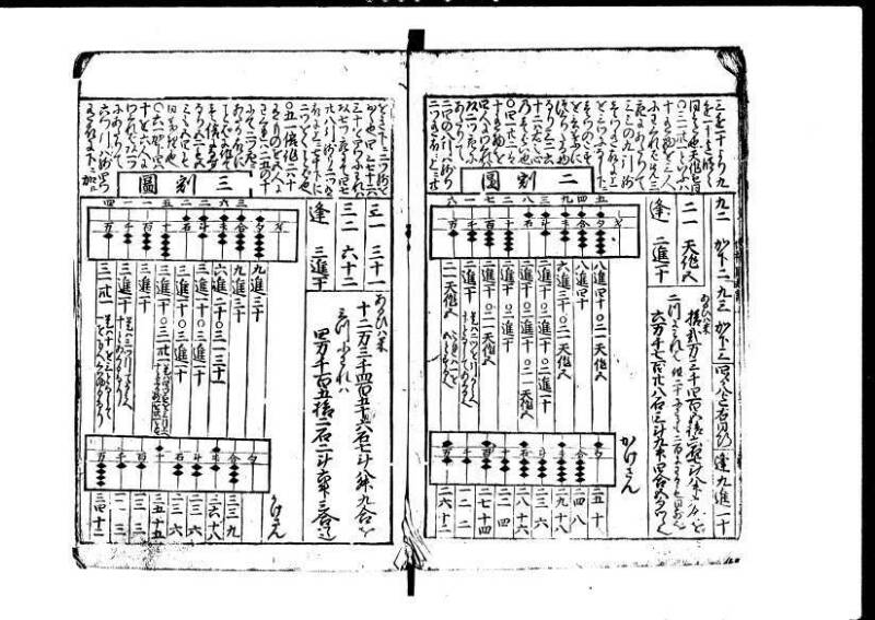 増補新編塵劫記1~3 貞享三 加藤氏松会 林集書1313 - ページ 7