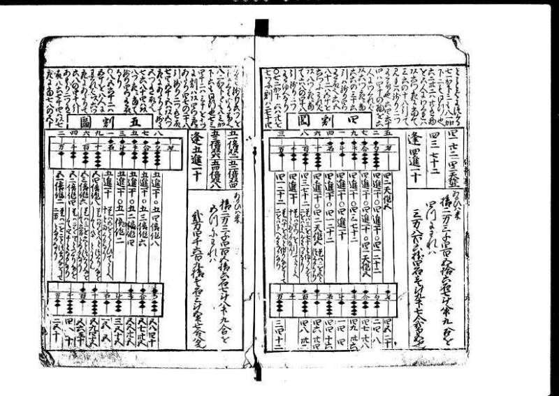 増補新編塵劫記1~3 貞享三 加藤氏松会 林集書1313 - ページ 8