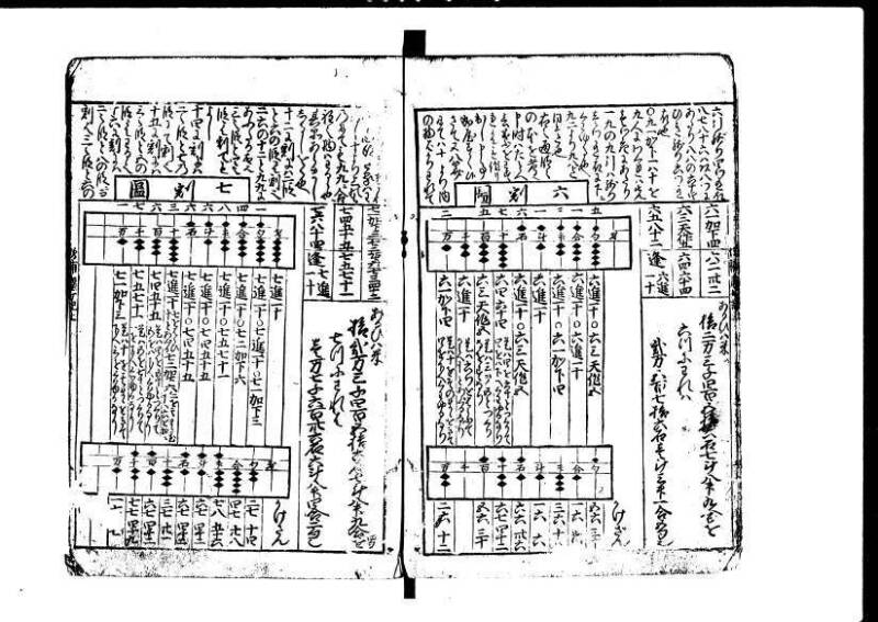 増補新編塵劫記1~3 貞享三 加藤氏松会 林集書1313 - ページ 9