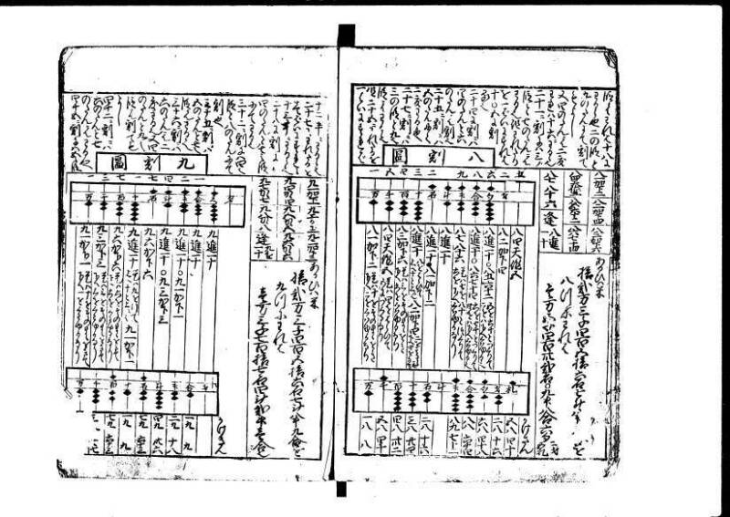 増補新編塵劫記1~3 貞享三 加藤氏松会 林集書1313 - ページ 10