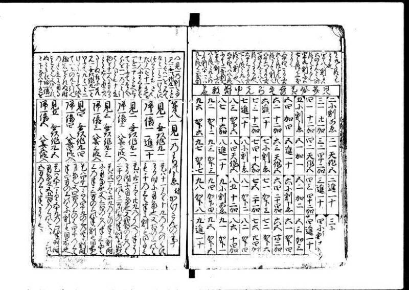 増補新編塵劫記1~3 貞享三 加藤氏松会 林集書1313 - ページ 11