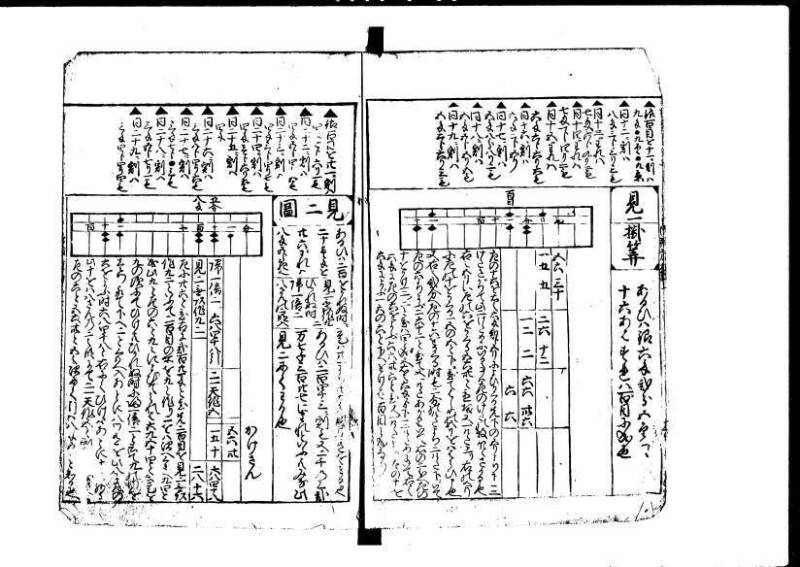 増補新編塵劫記1~3 貞享三 加藤氏松会 林集書1313 - ページ 13