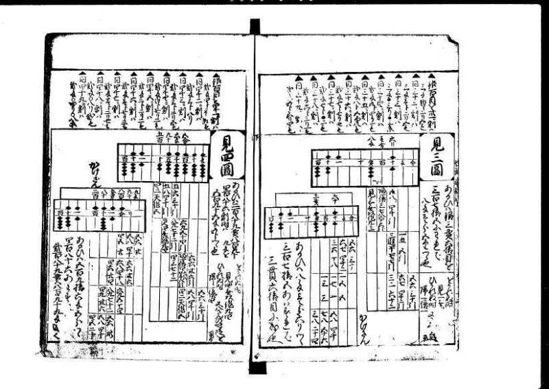 増補新編塵劫記1~3 貞享三 加藤氏松会 林集書1313 - ページ 14