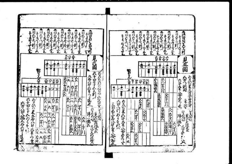 増補新編塵劫記1~3 貞享三 加藤氏松会 林集書1313 - ページ 15