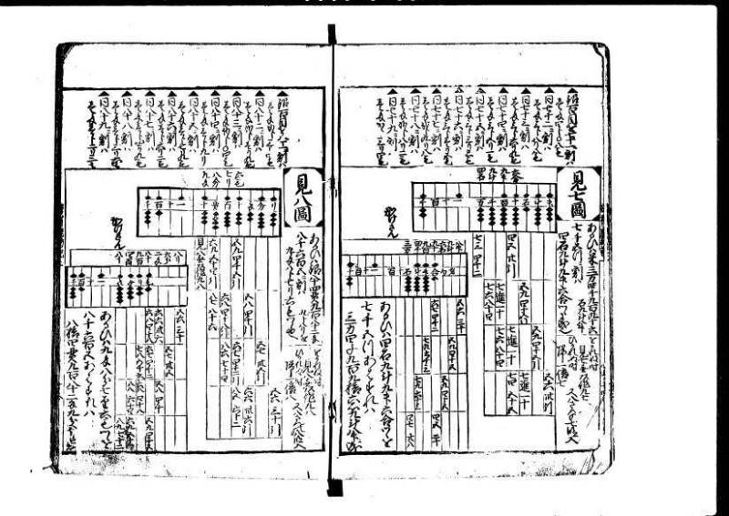 増補新編塵劫記1~3 貞享三 加藤氏松会 林集書1313 - ページ 16