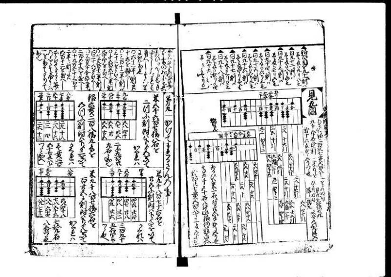 増補新編塵劫記1~3 貞享三 加藤氏松会 林集書1313 - ページ 17