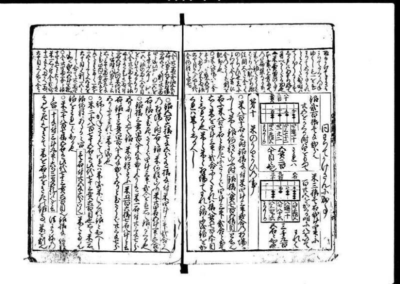 増補新編塵劫記1~3 貞享三 加藤氏松会 林集書1313 - ページ 18