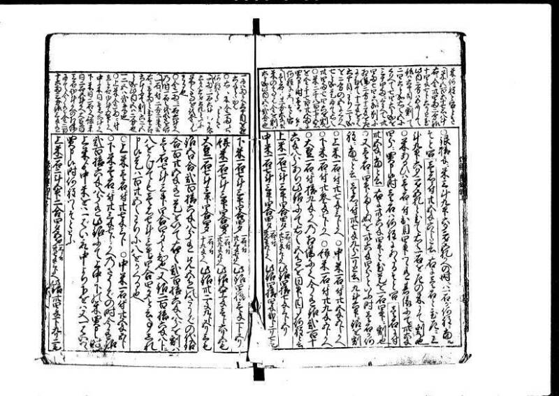 増補新編塵劫記1~3 貞享三 加藤氏松会 林集書1313 - ページ 19