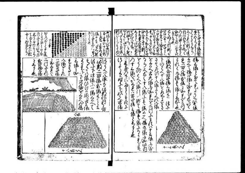 増補新編塵劫記1~3 貞享三 加藤氏松会 林集書1313 - ページ 21