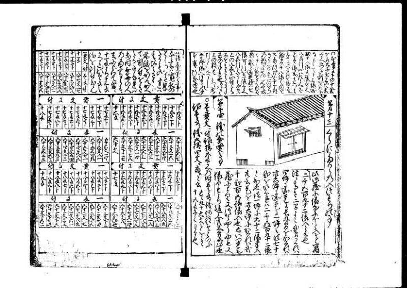 増補新編塵劫記1~3 貞享三 加藤氏松会 林集書1313 - ページ 22