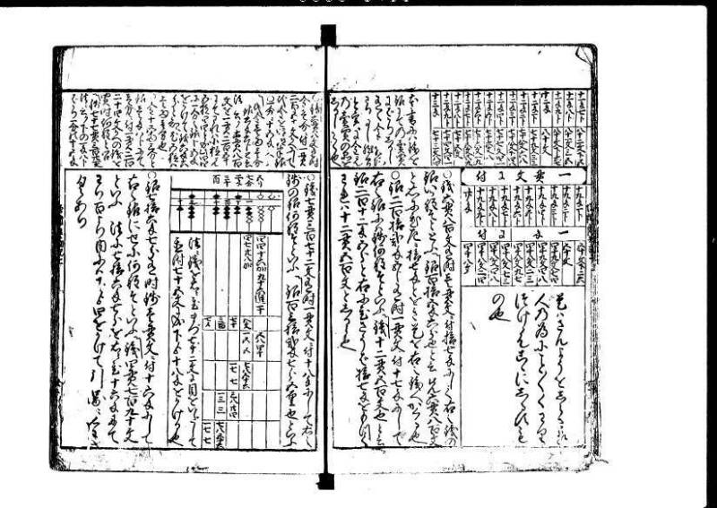 増補新編塵劫記1~3 貞享三 加藤氏松会 林集書1313 - ページ 23