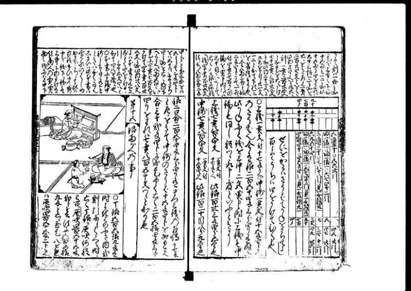 増補新編塵劫記1~3 貞享三 加藤氏松会 林集書1313 - ページ 24