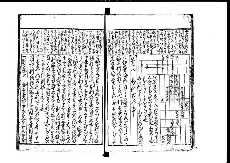 増補新編塵劫記1~3 貞享三 加藤氏松会 林集書1313 - ページ 27