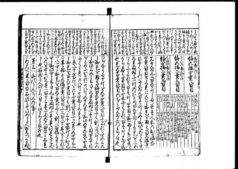 増補新編塵劫記1~3 貞享三 加藤氏松会 林集書1313 - ページ 32