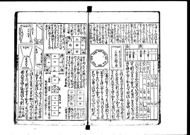 増補新編塵劫記1~3 貞享三 加藤氏松会 林集書1313 - ページ 35