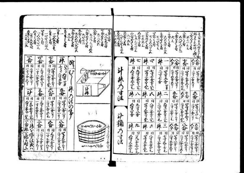 増補新編塵劫記1~3 貞享三 加藤氏松会 林集書1313 - ページ 43