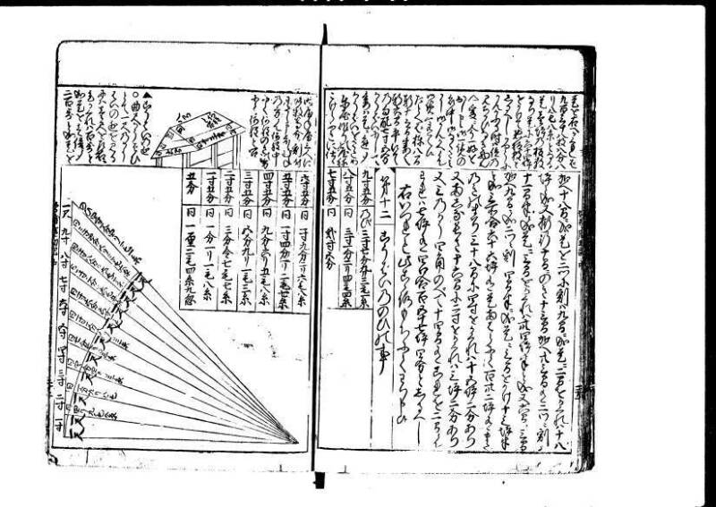 増補新編塵劫記1~3 貞享三 加藤氏松会 林集書1313 - ページ 51