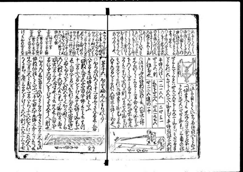 増補新編塵劫記1~3 貞享三 加藤氏松会 林集書1313 - ページ 54