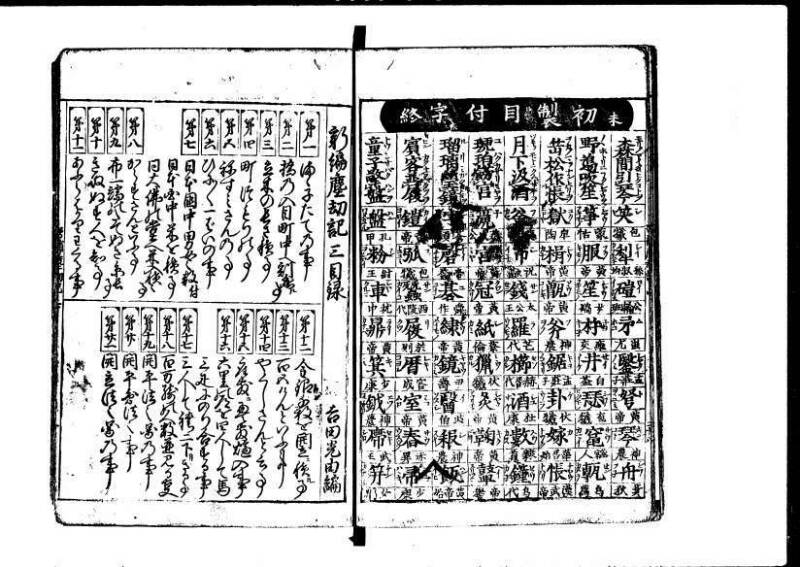 増補新編塵劫記1~3 貞享三 加藤氏松会 林集書1313 - ページ 58