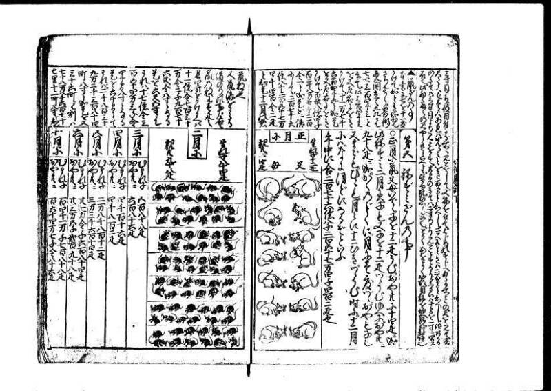 増補新編塵劫記1~3 貞享三 加藤氏松会 林集書1313 - ページ 62