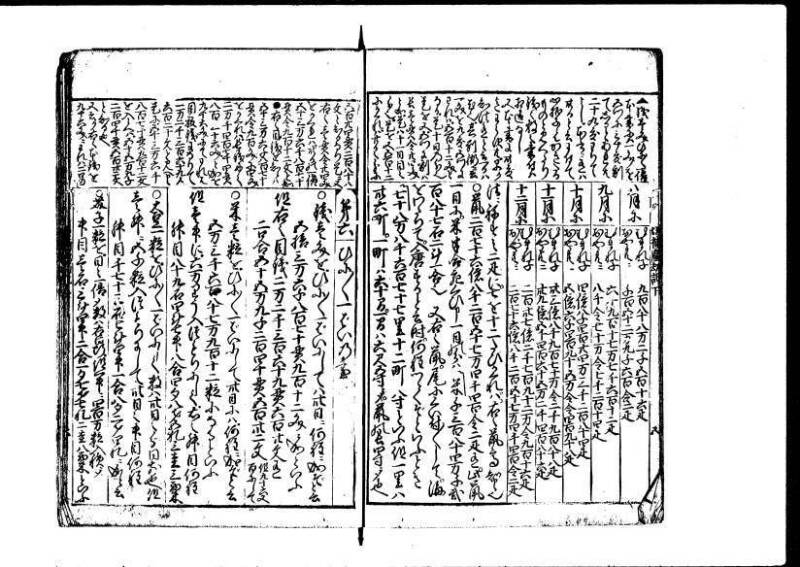 増補新編塵劫記1~3 貞享三 加藤氏松会 林集書1313 - ページ 63