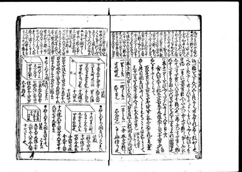 増補新編塵劫記1~3 貞享三 加藤氏松会 林集書1313 - ページ 64