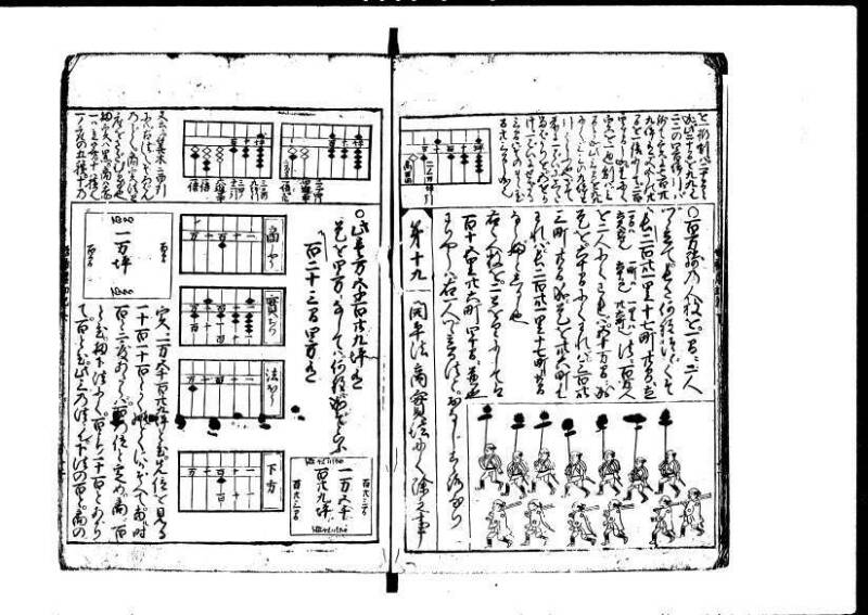 増補新編塵劫記1~3 貞享三 加藤氏松会 林集書1313 - ページ 69