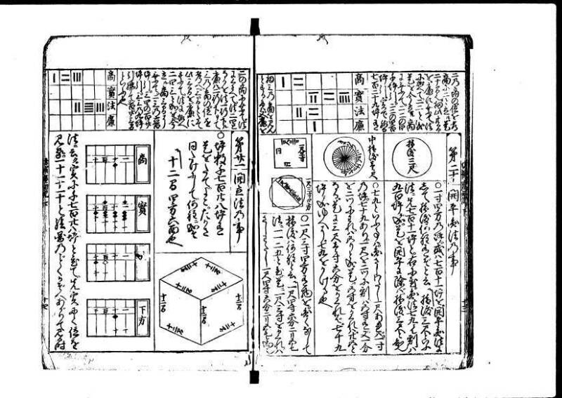 増補新編塵劫記1~3 貞享三 加藤氏松会 林集書1313 - ページ 71